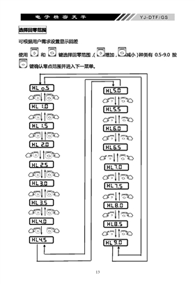 YJ-DTF-GS電子精密天平說明書內(nèi)頁_頁面_14