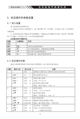 EX-3100本安型稱重電子儀表參數(shù)設(shè)置_11