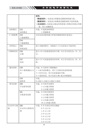 EX-3100本安型稱重電子儀表參數(shù)說(shuō)明_13