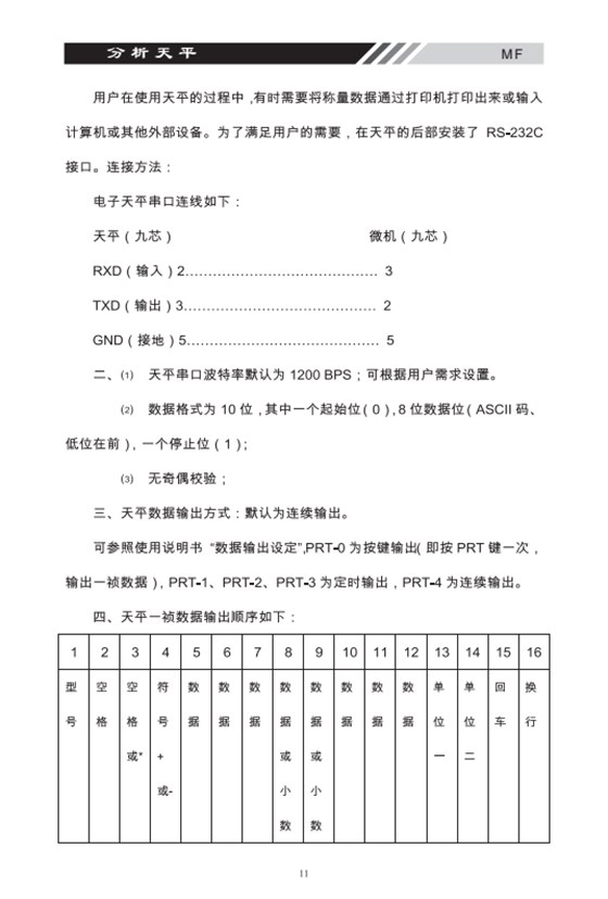 MF系列內(nèi)頁_11