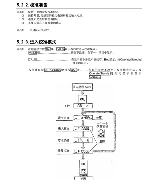 AD4329精密稱重顯示器校準(zhǔn)前準(zhǔn)備_13