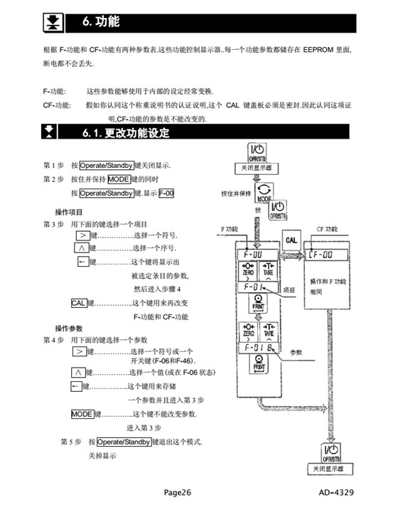 AD4329精密稱重顯示器儀器更改功能設(shè)定_26