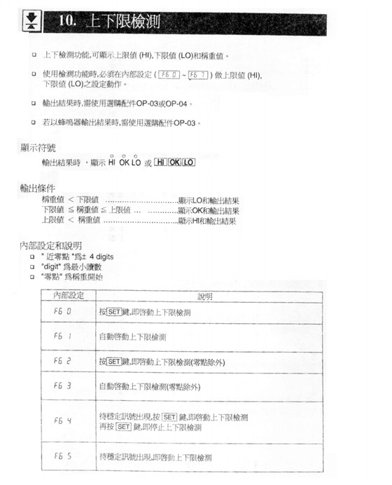HW系列電子臺(tái)秤上下限檢測(cè)_28