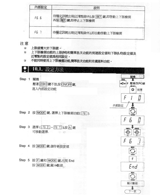 HW系列電子臺(tái)秤設(shè)定方法_29