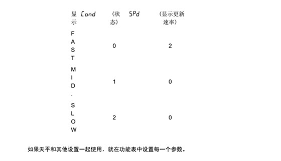 FX-GD同F(xiàn)X-i_25