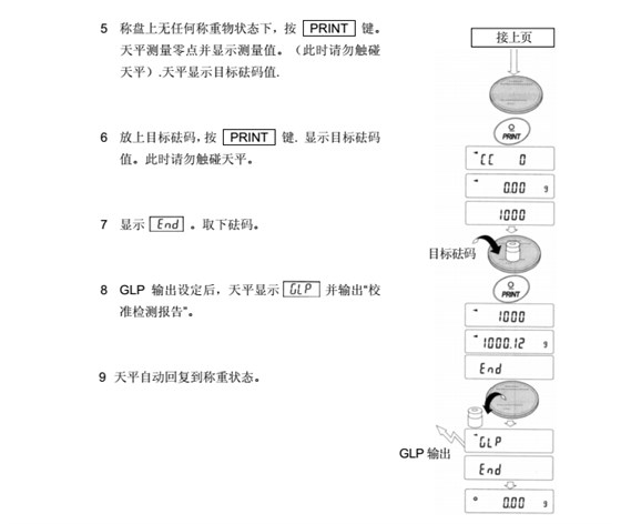 FX-GD同F(xiàn)X-i_30