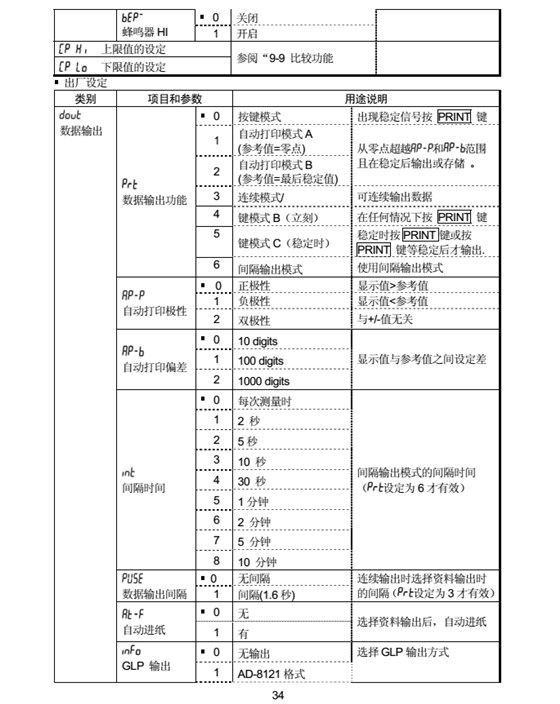 FX-GD同F(xiàn)X-i_35