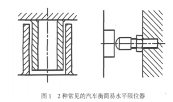 幾種常見的汽車衡簡易水平限位器