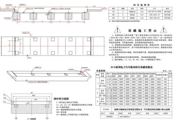 電子汽車衡基礎(chǔ)施工建議