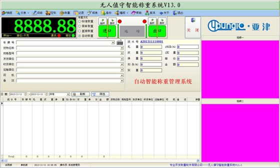 無人看守汽車衡稱重系統(tǒng)的設(shè)計3