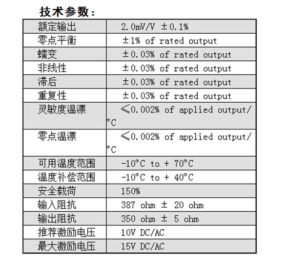 數(shù)字汽車衡傳感器的技術(shù)參數(shù)