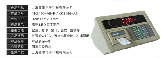 儀表操作參數(shù)屬性