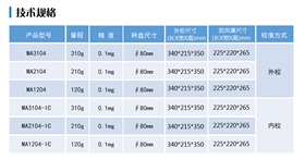 MA電子天平選型規(guī)格