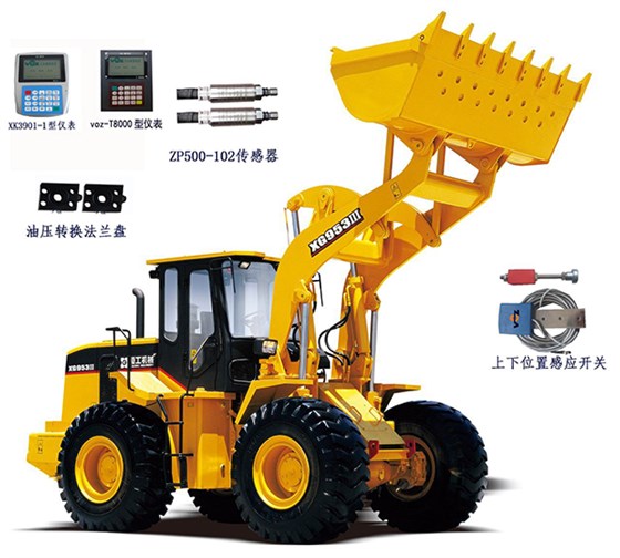 裝載機(jī)秤屬于什么幾級(jí)標(biāo)準(zhǔn)稱量范圍使用壽命時(shí)間是多長(zhǎng)
