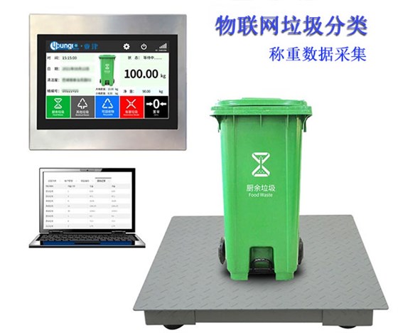 物聯(lián)網(wǎng)垃圾分類