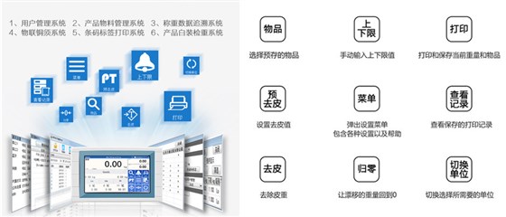 高清智能觸控打印臺秤6大管理系統(tǒng)