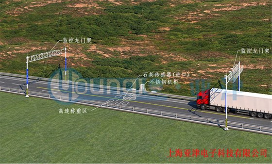非現(xiàn)場執(zhí)法超限檢測系統(tǒng)2