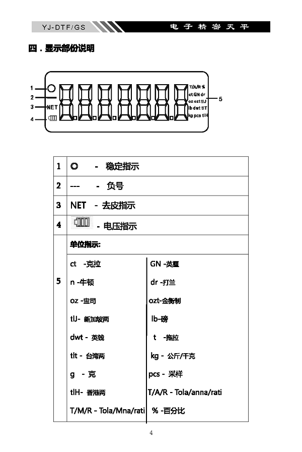 YJ-DTF-GS電子精密天平說明書內(nèi)頁_頁面_05