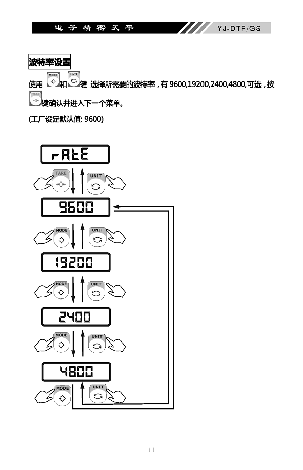 YJ-DTF-GS電子精密天平說明書內(nèi)頁_頁面_12