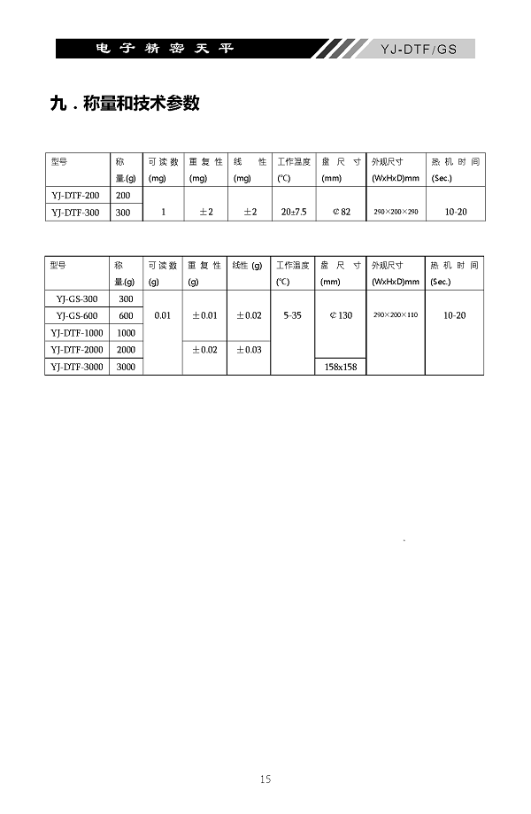 YJ-DTF-GS電子精密天平說明書內(nèi)頁_頁面_16