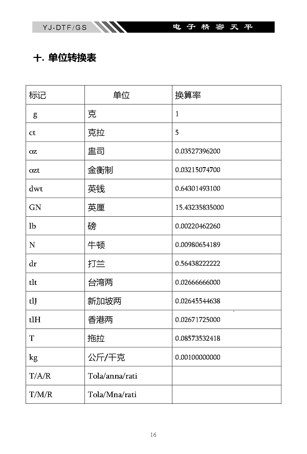 YJ-DTF-GS電子精密天平說明書內(nèi)頁_頁面_17