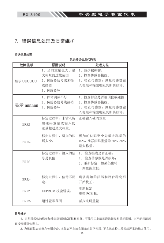 EX-3100本安型稱重電子儀表日常維護(hù)_17