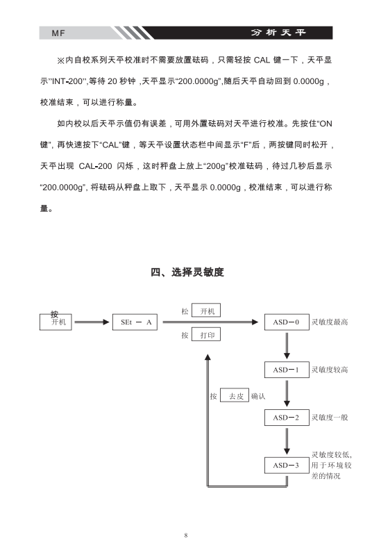 MF系列多功能電子天平產(chǎn)品使用2_08