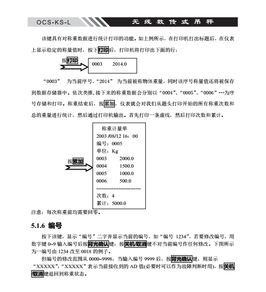 OCS-KS-L無線吊秤產(chǎn)品編號(hào)_11
