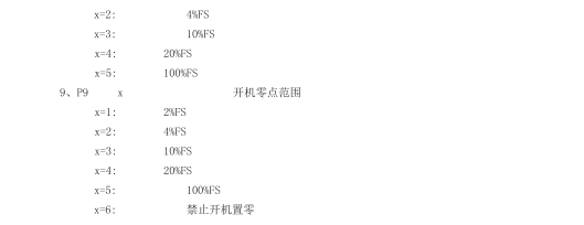 XK3190-H1C稱重顯示器數(shù)值顯示_07