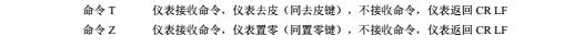XK3190-H1C稱重顯示器維護保養(yǎng)及注意事項_9 - 副本