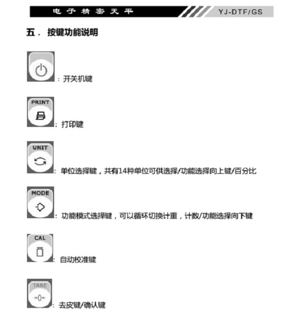 YJ-DTF-GS電子精密天平按鍵功能說(shuō)明_06