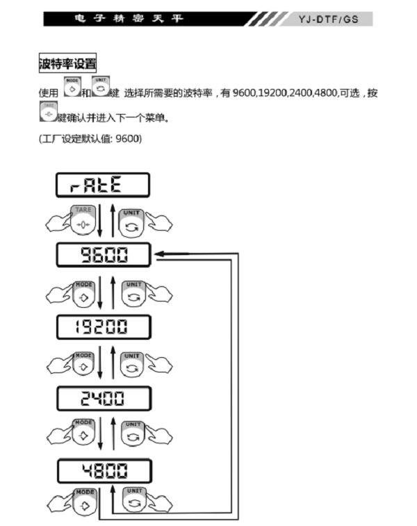 YJ-DTF-GS電子精密天平波特率設(shè)置_12