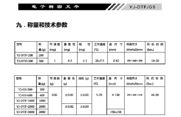 YJ-DTF-GS電子精密天平稱量技術(shù)參數(shù)_16