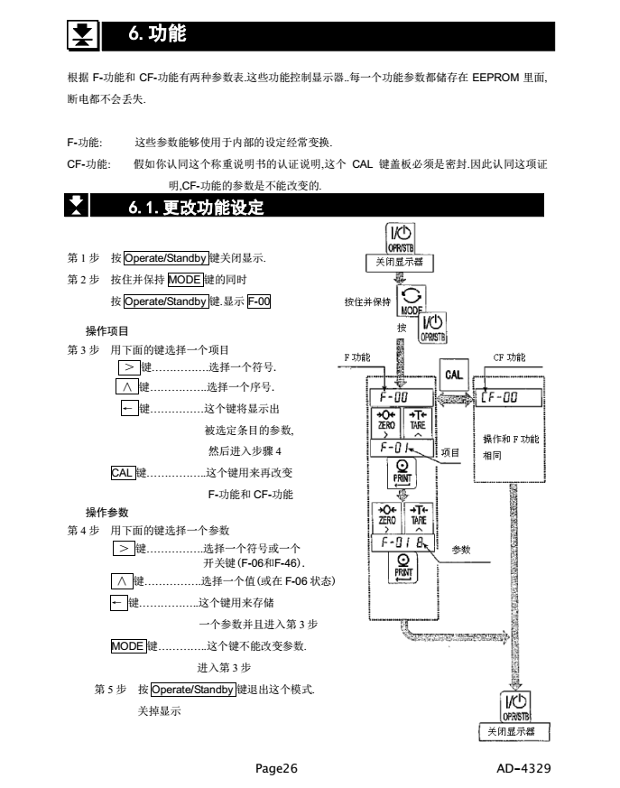 AD4329精密稱重顯示器儀器更改功能設(shè)定_26