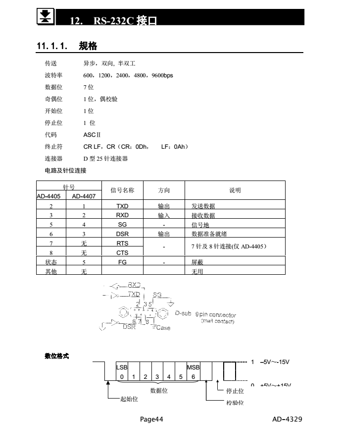 AD4329精密稱重顯示器產(chǎn)品規(guī)格_44