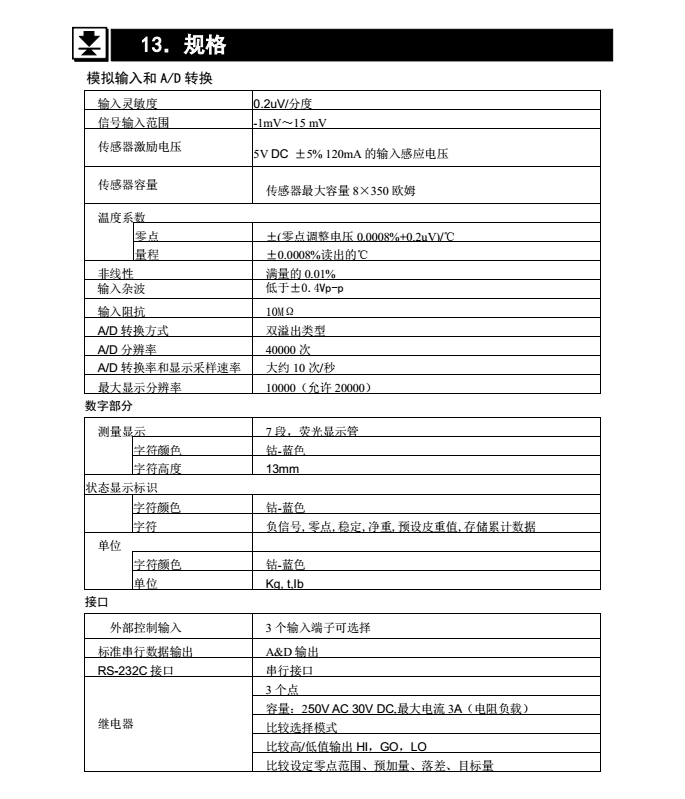 AD4329精密稱重顯示器規(guī)格_50