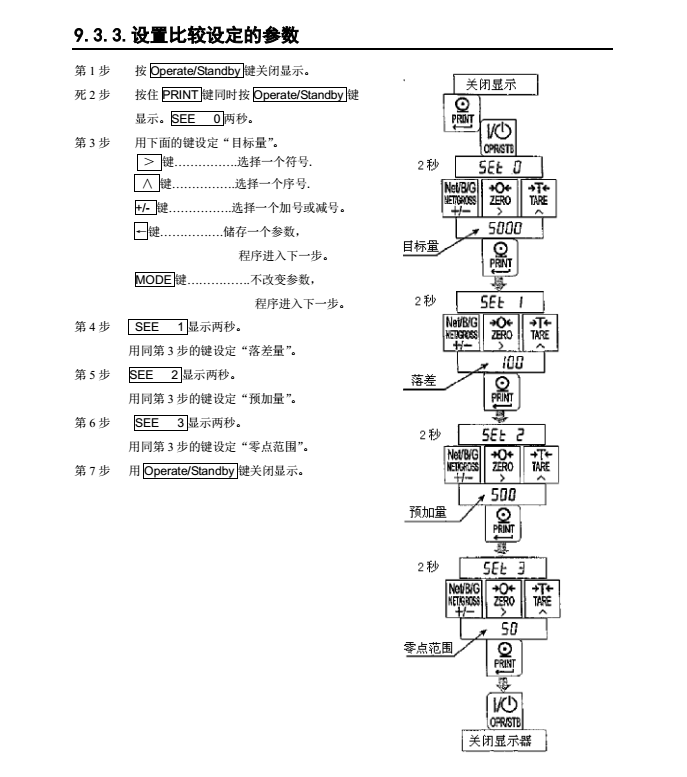 AD4329精密稱重顯示器設(shè)定參數(shù)_40