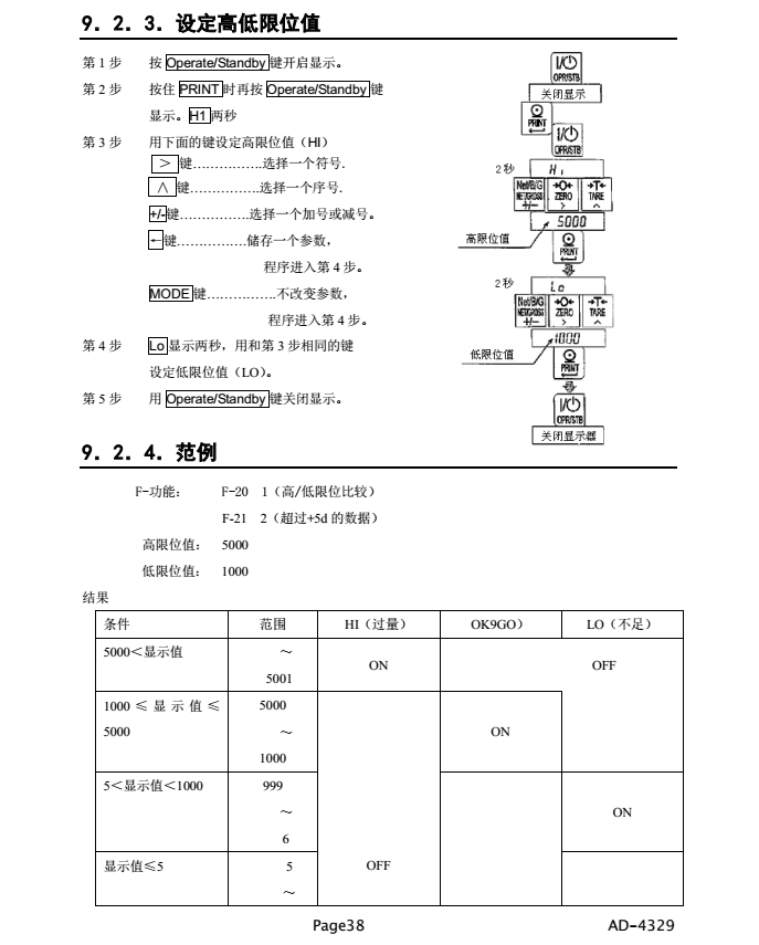 AD4329精密稱重顯示器設(shè)定位值_38