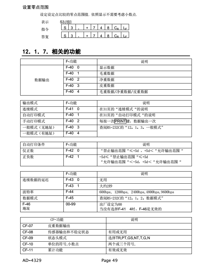 AD4329精密稱重顯示器相關(guān)功能_49