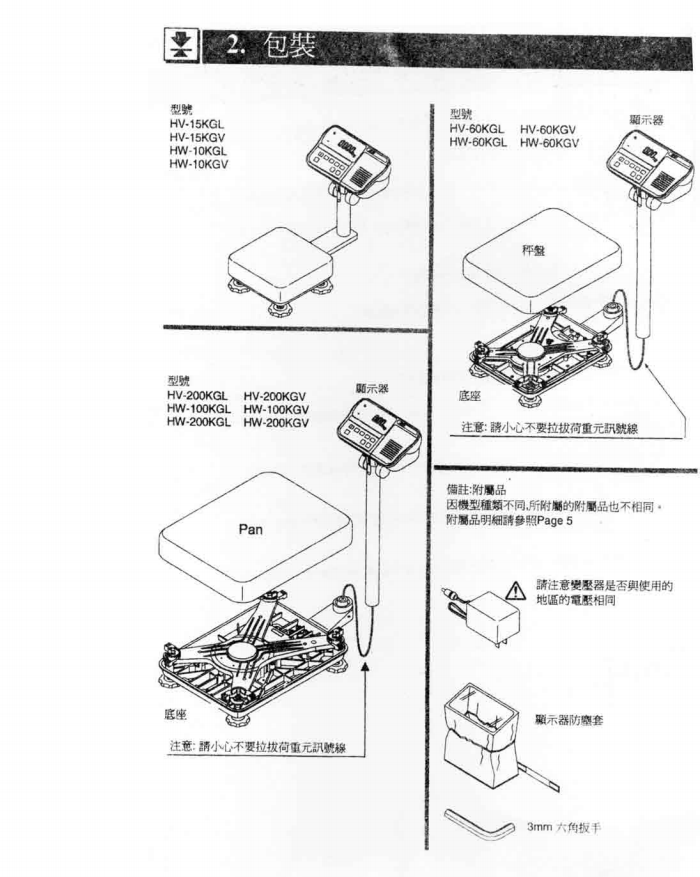 HW系列電子臺秤產(chǎn)品包裝構(gòu)造_05