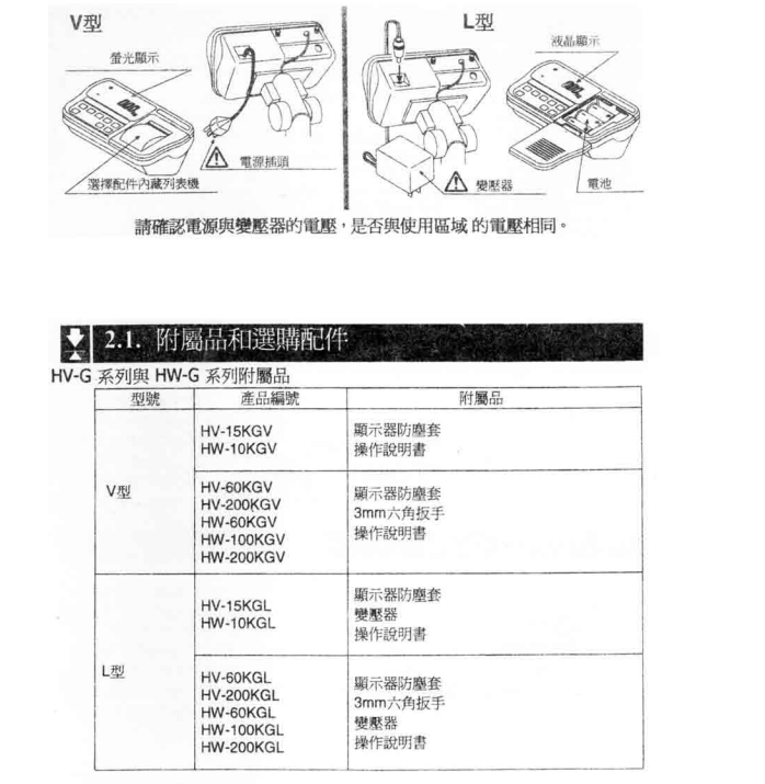 HW系列電子臺秤產(chǎn)品選配配件_06