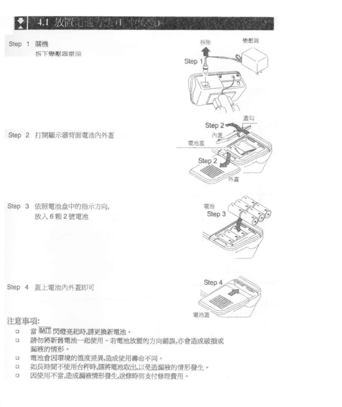 HW系列電子臺秤產(chǎn)品放置_10