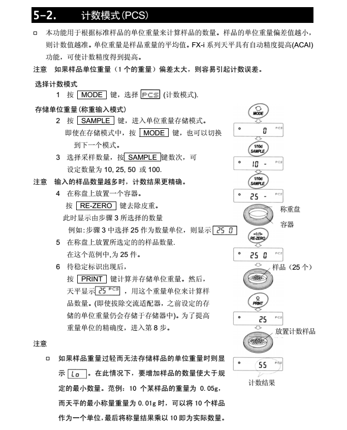 FX-i系列精密天平計數(shù)模式_14