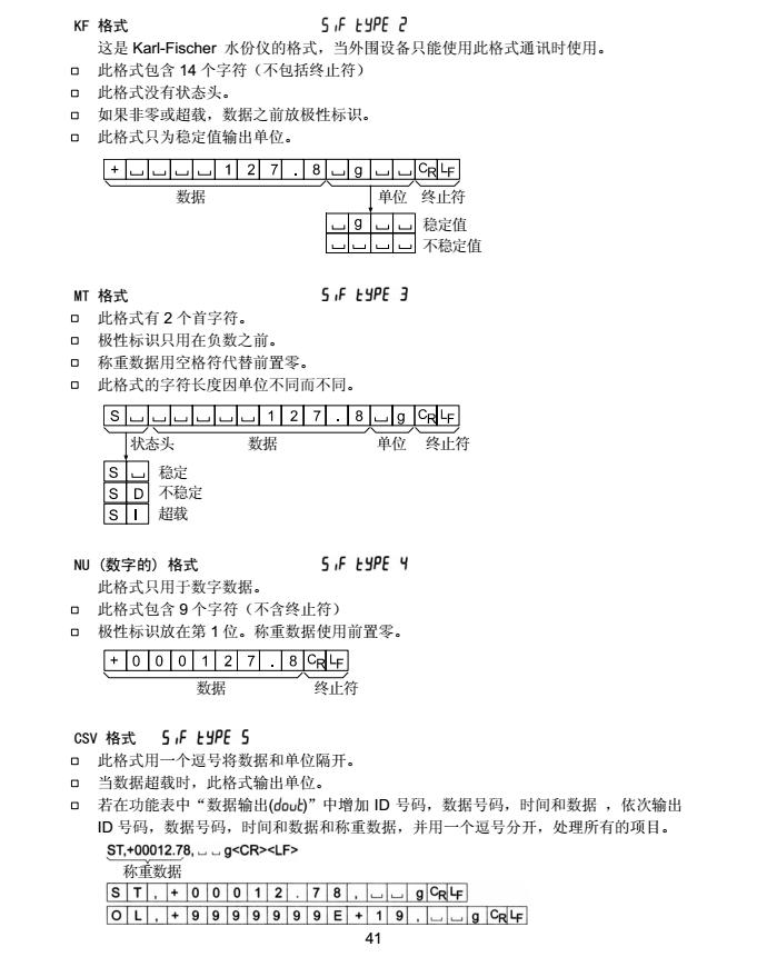 FX-i系列精密天平產(chǎn)品格式_42