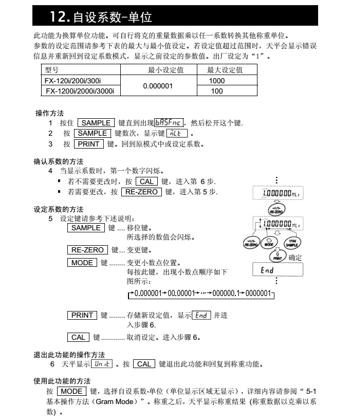 FX-i系列精密天平自設(shè)系統(tǒng)單位_50