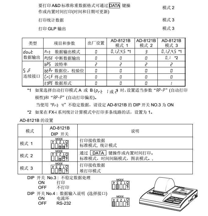 FX-GD同F(xiàn)X-i_53