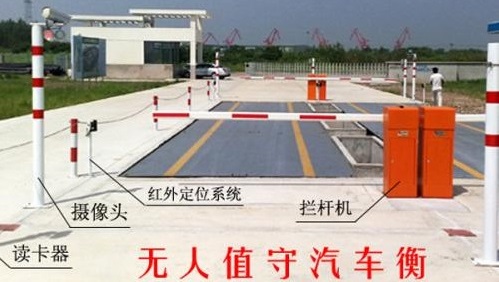 無(wú)人值守汽車衡