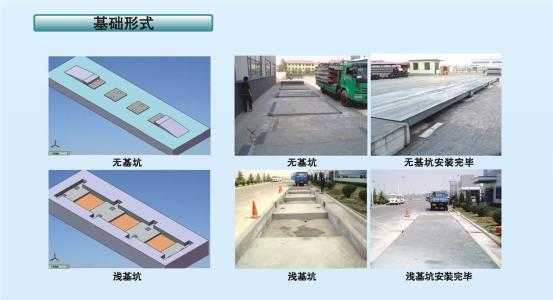 電子汽車衡基礎(chǔ)形式