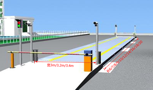 數(shù)字汽車衡的性能說明1