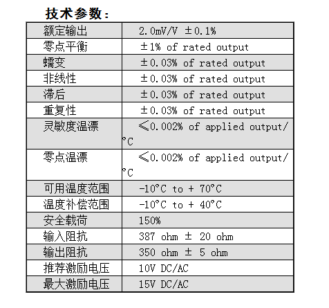 數(shù)字汽車衡傳感器的技術參數(shù)